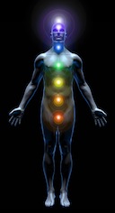 mind body spirit